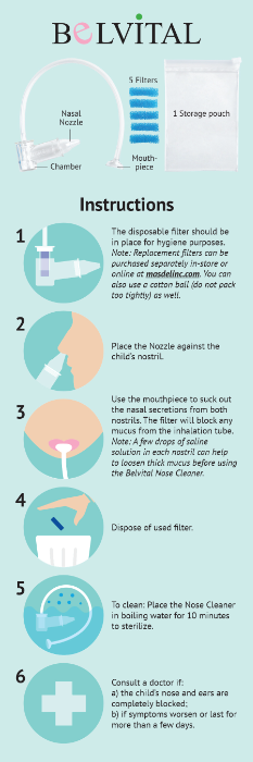 BELVITAL BABY NOSE CLEANER