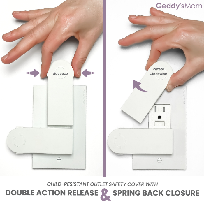 Shut Your Face Self-Closing Outlet Cover