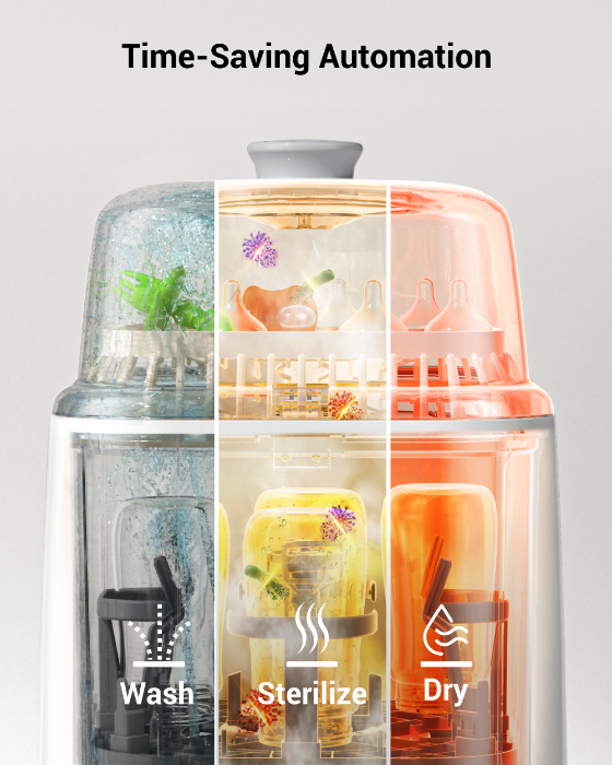 Baby Bottle Washer: Cleaner, Sterilizer and Dryer
